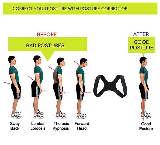 Adjustable Back, Shoulder and Spine Posture Corrector