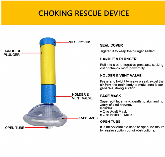 Choking Rescue Device for Kids and Adults with 2 Masks (Portable)