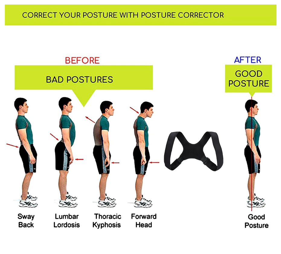 Adjustable Back, Shoulder and Spine Posture Corrector