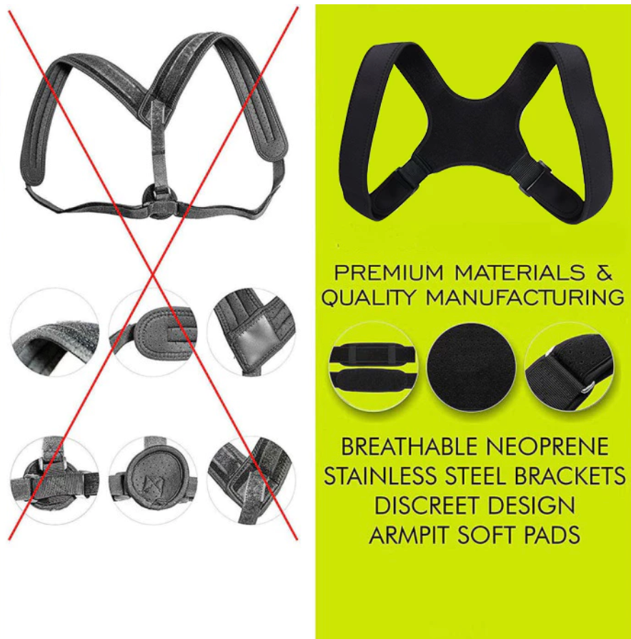 Adjustable Back, Shoulder and Spine Posture Corrector